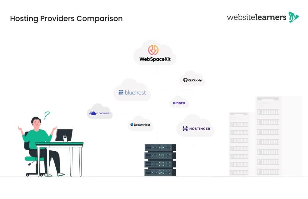 7 Best WordPress Hosting Providers in Ind...