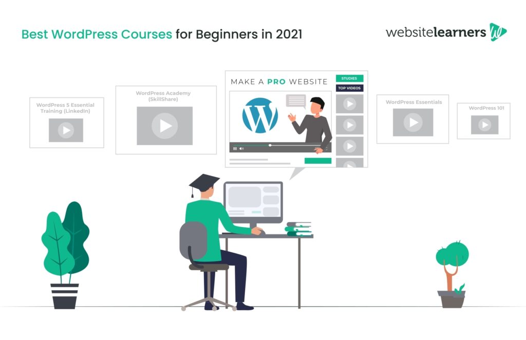 10 Best WordPress Courses for Beginners i...