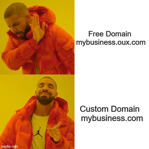 difference between free domain and a custom domain