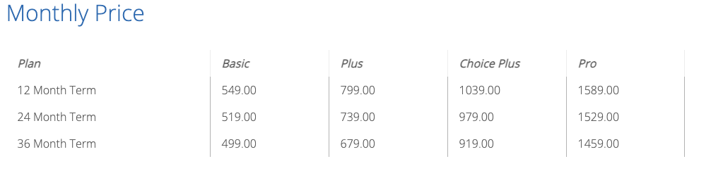 Bluehost monthly price