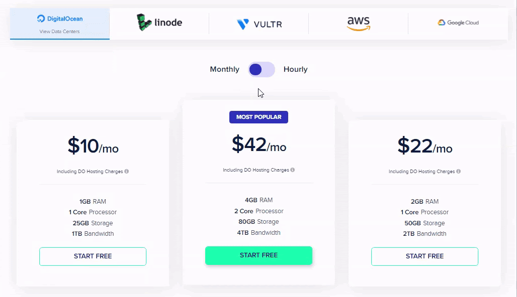 Cloudways hosting plans