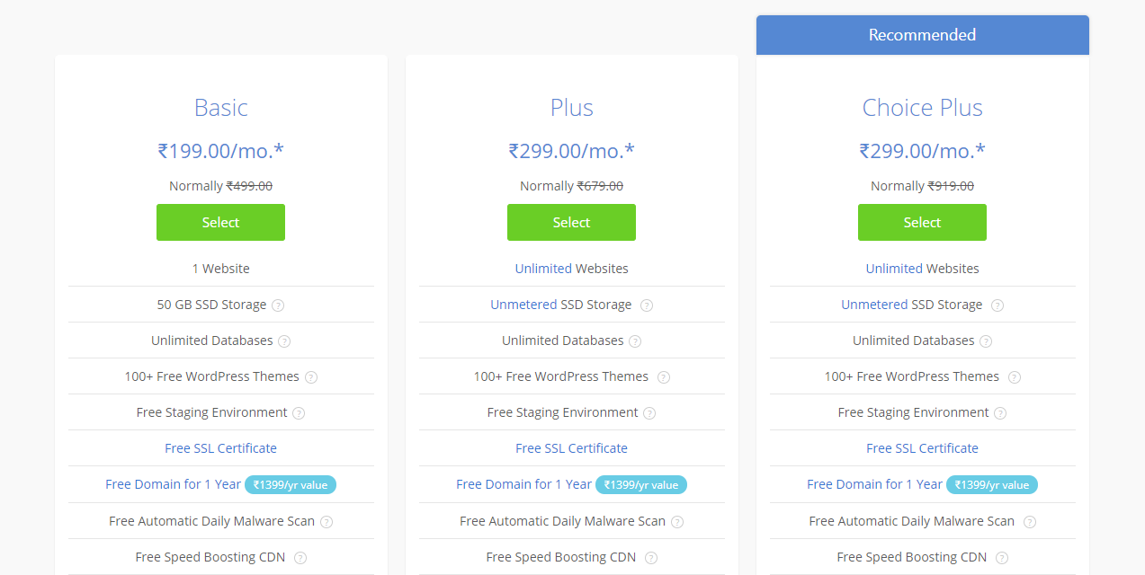 Bluehost pricing and plans