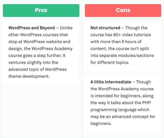 Pros and Cons for WordPress Academy Course