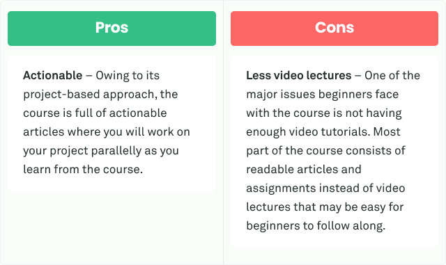 Pros and Cons for How to Create a website in a weekend Course